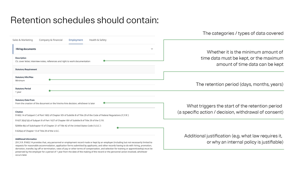 Slide mapping out what is contained in retention schedules